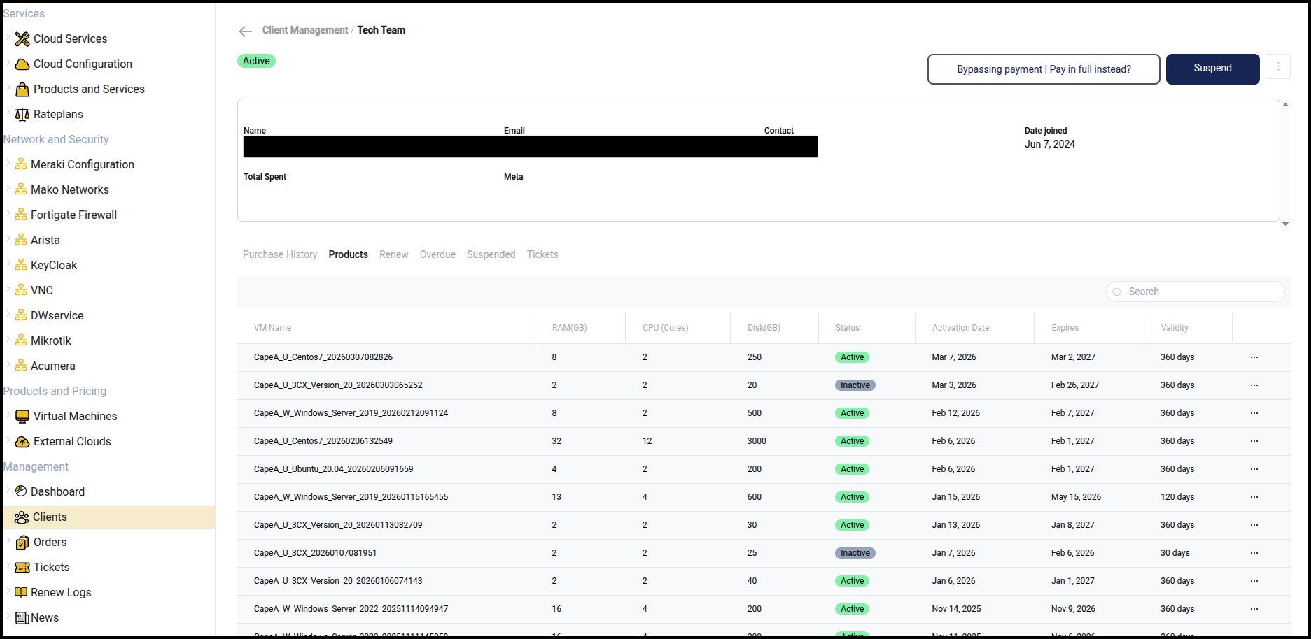 Client active products