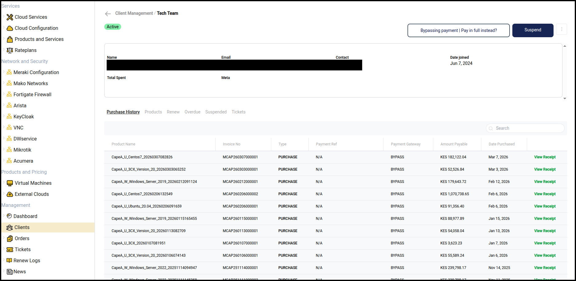 Client purchase history