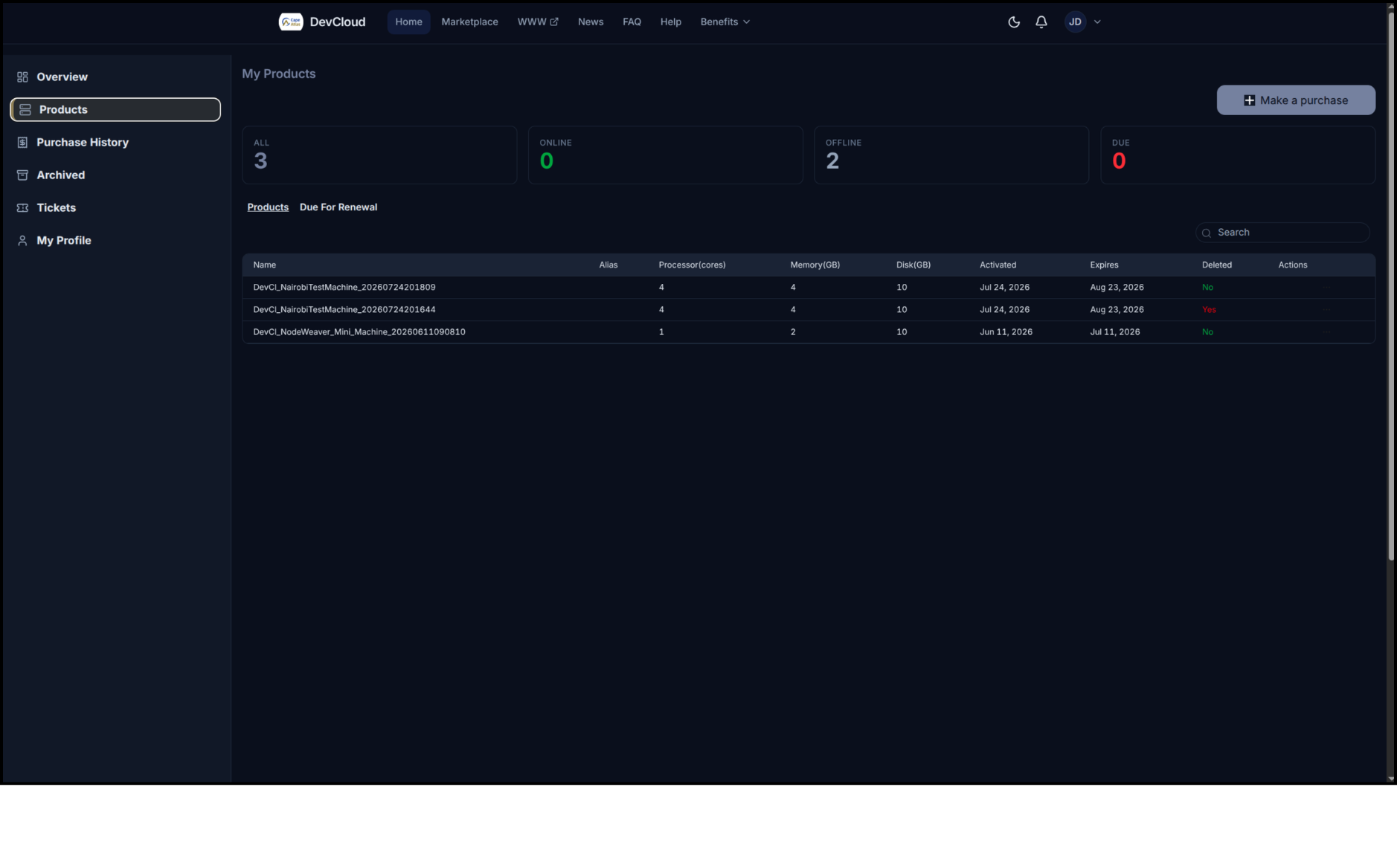 Products page with active subscriptions
